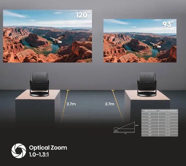 Hisense C3 vidéoprojecteur compact et polyvalent